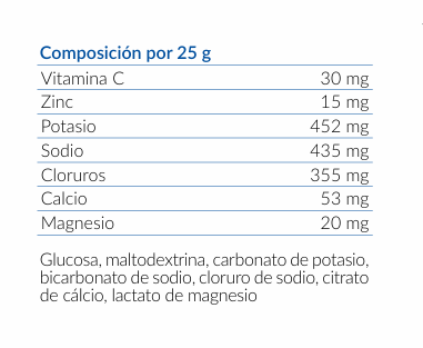 DOLFOS Dolvit Isotonic – Sobre 10×25 g - Imagen 2
